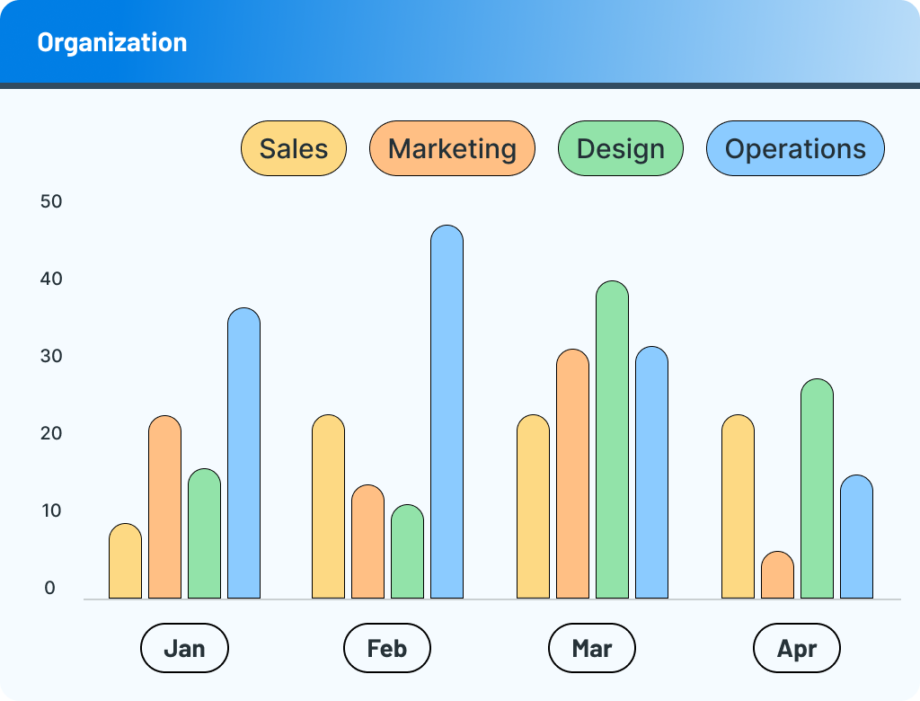 bl2 What is Task Tracking Software and how can it keep track of employee tasks? bl2 What is Task Tracking Software and how can it keep track of employee tasks?