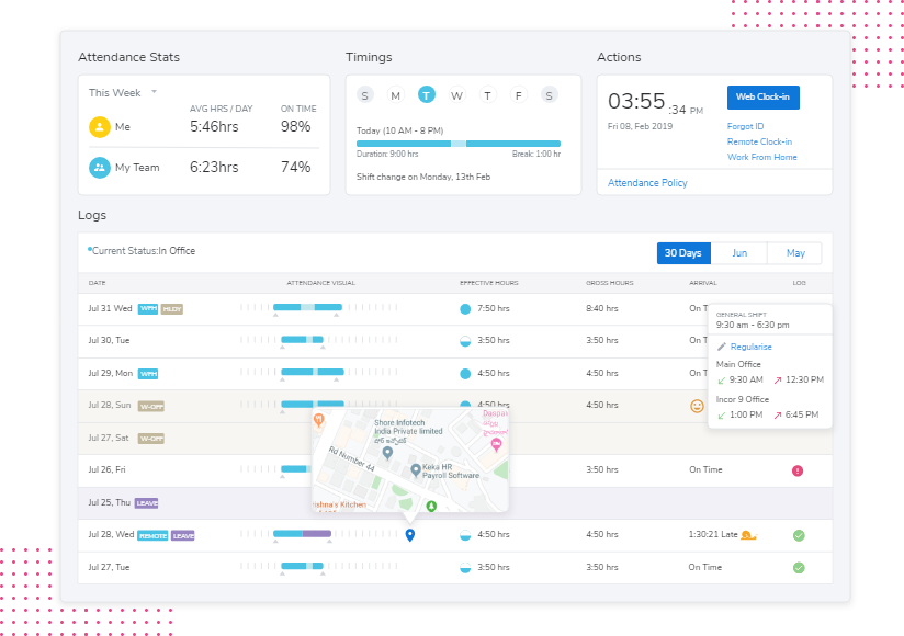 image-4 Attendance Tracking Made Easy: Top 10 Attendance Tracking Software in India