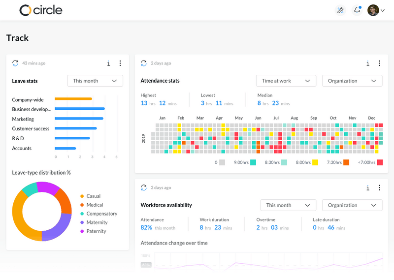 image-6 Attendance Tracking Made Easy: Top 10 Attendance Tracking Software in India