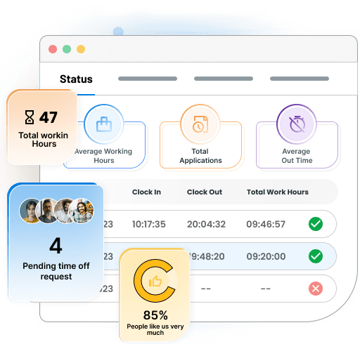image Attendance Tracking Made Easy: Top 10 Attendance Tracking Software in India