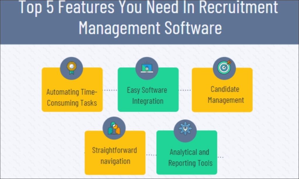 Top-5-Features-for-Recruitment-1024x614 What is a Recruitment Management System (RMS) Benefits, and Features? Top-5-Features-for-Recruitment-1024x614 What is a Recruitment Management System (RMS) Benefits, and Features?