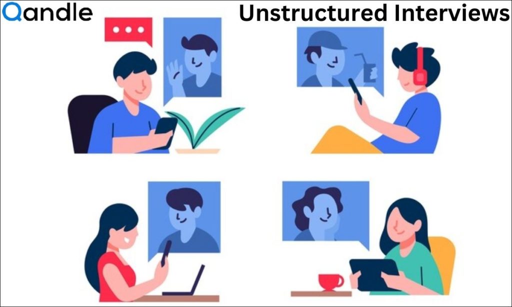 unstructured-interviews-3-1024x614 A Comprehensive Exploration About Unstructured Interview unstructured-interviews-3-1024x614 A Comprehensive Exploration About Unstructured Interview