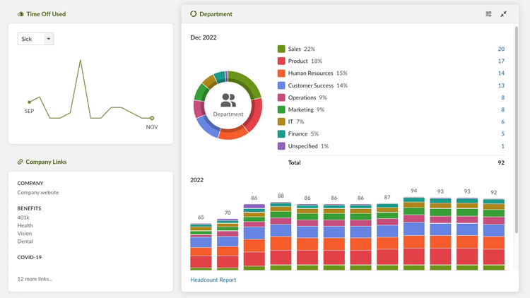 image-5 Top 20 HR Software in India in 2024