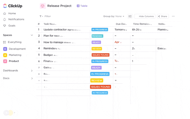 image-3 The 10 Most Effective Task Management Tools You Need to Know