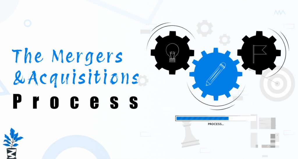 The-Mergers-and-Acquisitions-Process-1024x547 Understanding Mergers and Acquisitions: Reasons and Process of M&A