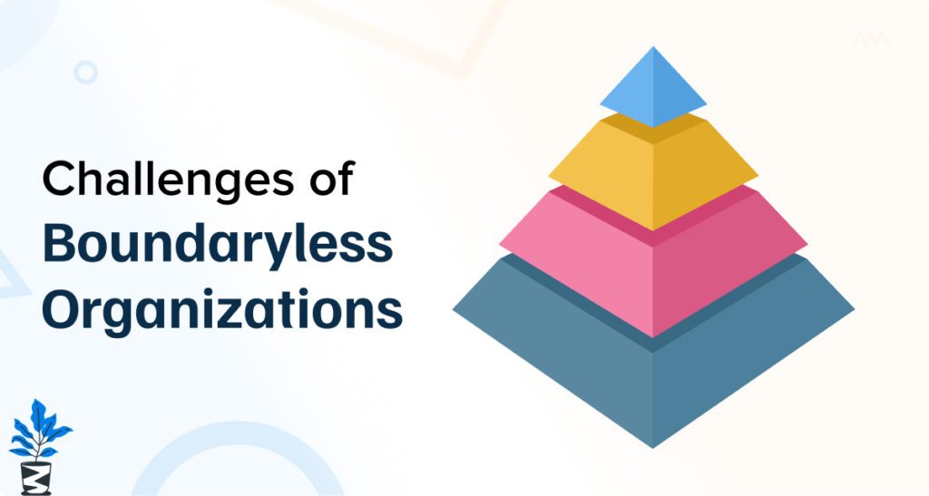 Challenges-of-Boundaryless-Organizations-1024x547 Understanding a Boundaryless Organization: A Complete Guide for HR Professionals Challenges-of-Boundaryless-Organizations-1024x547 Understanding a Boundaryless Organization: A Complete Guide for HR Professionals