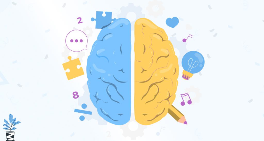 Types-of-Cognitive-Ability-Tests-1024x547 What Is Cognitive Abilities Testing? Complete Guide Types-of-Cognitive-Ability-Tests-1024x547 What Is Cognitive Abilities Testing? Complete Guide