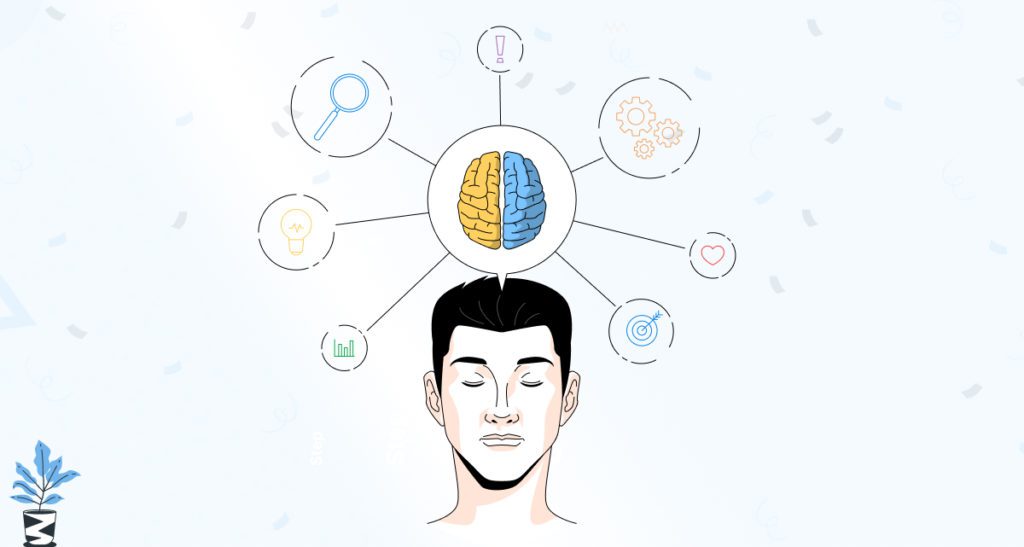 What Is Cognitive Abilities Testing Complete Guide