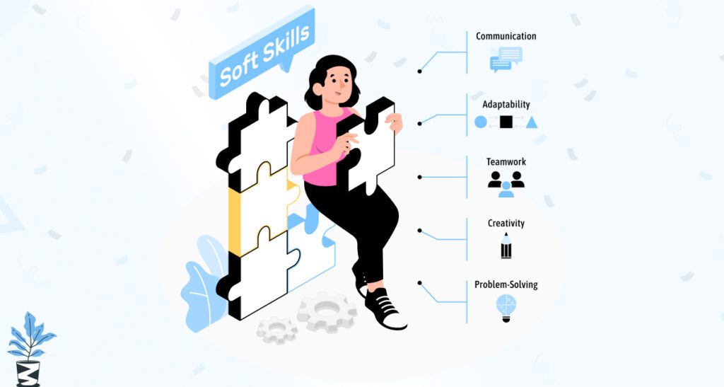 What Is Employee Upskilling & How to Do It Right