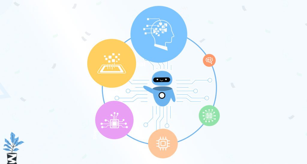 Why-You-Should-Adopt-AI-in-Employee-Lifecycle-Management-Today-1024x547 Top 10 Use Cases of AI in Employee Lifecycle Management Why-You-Should-Adopt-AI-in-Employee-Lifecycle-Management-Today-1024x547 Top 10 Use Cases of AI in Employee Lifecycle Management