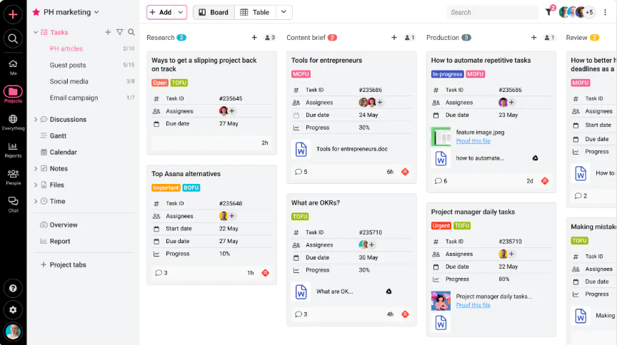 ProofHub The 10 Most Effective Task Management Tools You Need to Know