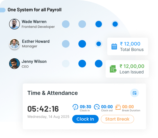 One System for All Things Payroll 