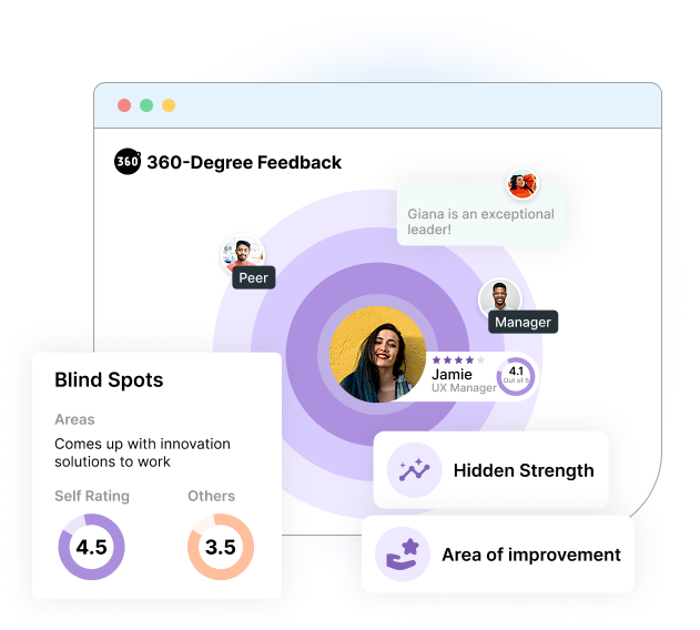 Smart Meeting Scheduling Software That Works for You