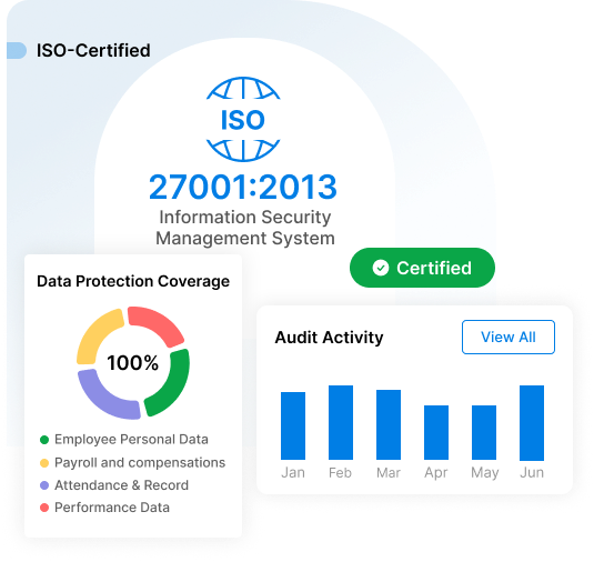  ISO-Certified Information Security