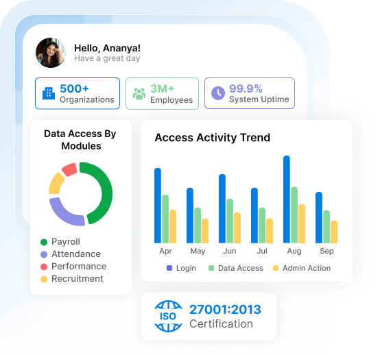  Information Security Management System for HR Data 