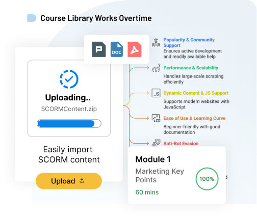 A Course Library That Works Overtime