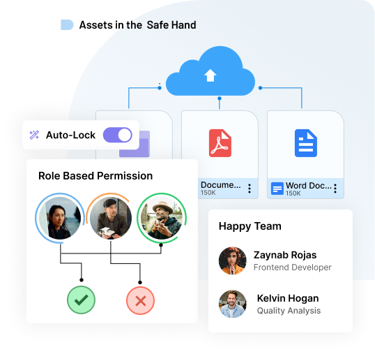 Access in the Right Hands Only