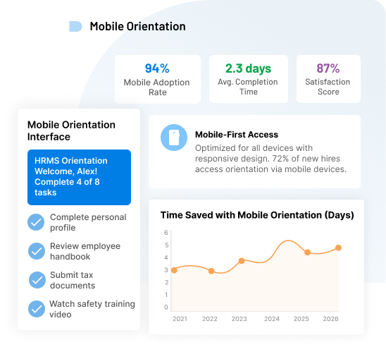 Access Orientation Anytime, Anywhere