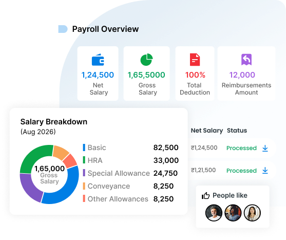  Access Payroll Information 