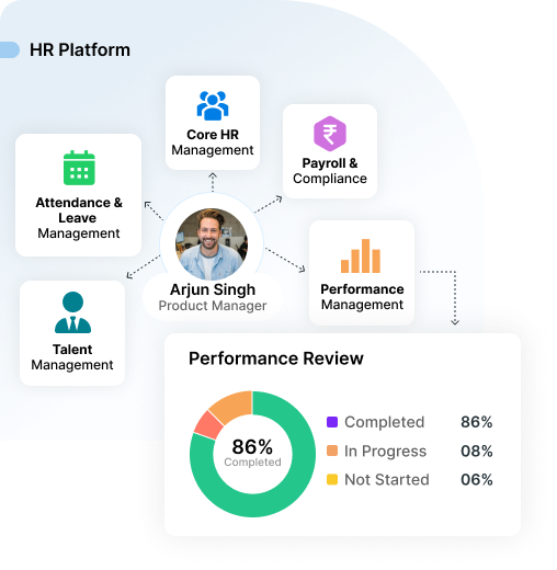  All in One HR Platform