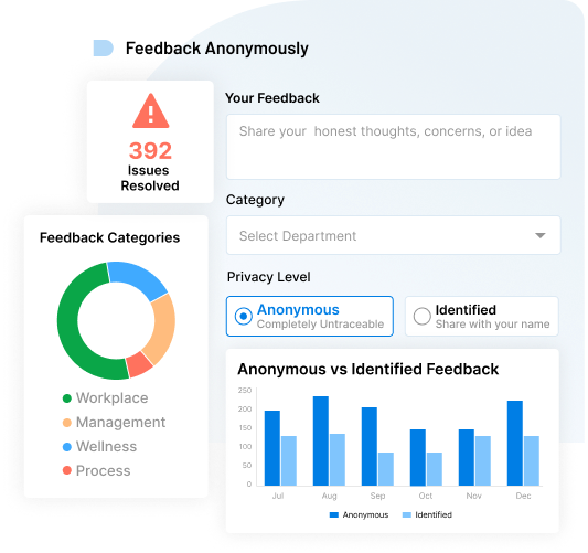 Anonymous Feedback That Feels Safe