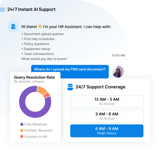  Answer Employee Questions Instantly 