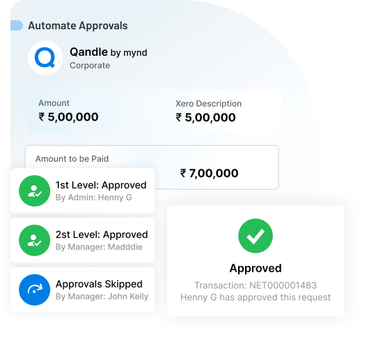 Approvals Made Quick and Clear