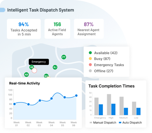 Assign Tasks In A Tap