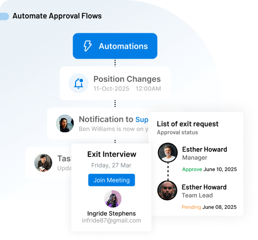 Automate The Busy HR Work