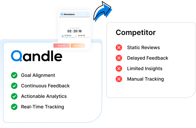 Simplify HR Management with a User-Friendly Interface