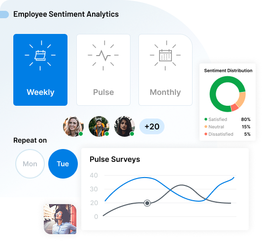 Check Employee Pulse in Minutes