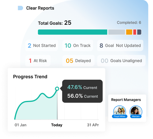 Clear Reports Everyone Can Understand