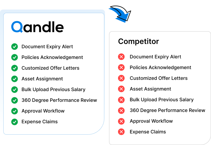  Simplify HR Management with a User-Friendly Interface