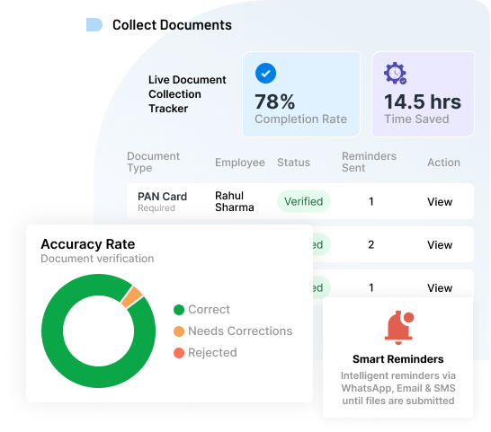  Collect Documents Without Chasing Anyone 