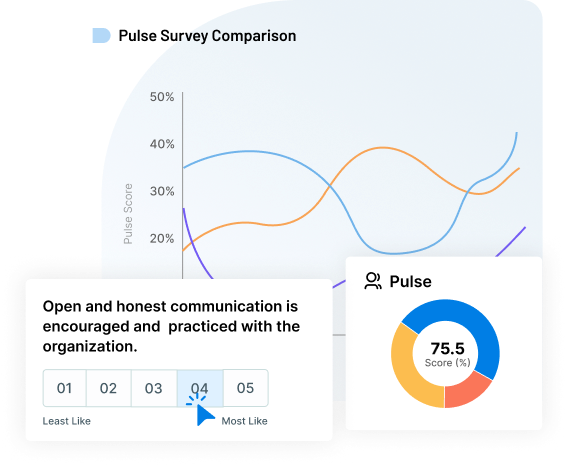 Collect Feedback That Matters