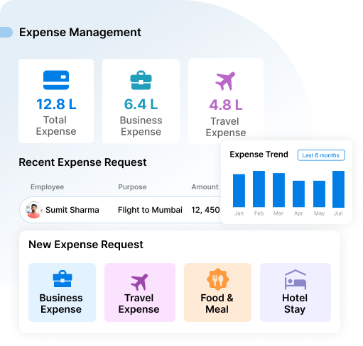 Complete Expense Management  