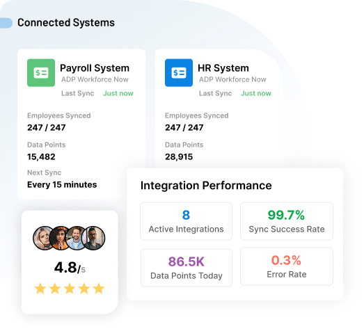 Connect Everything Smoothly