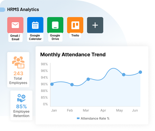 Connect Your Favorite Apps