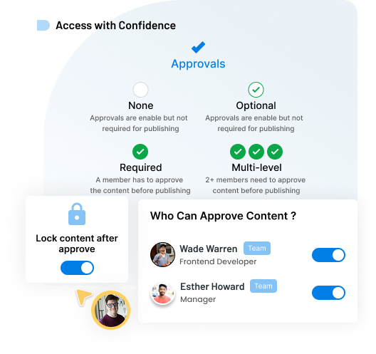 Control access with confidence