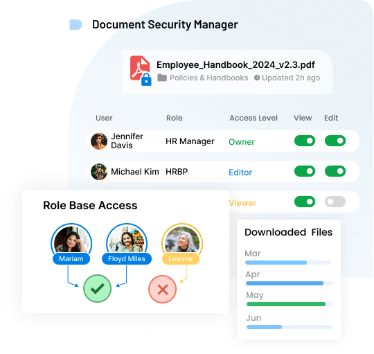 Control Who Sees What