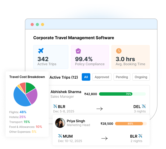 #1 Full & Final Settlement Software