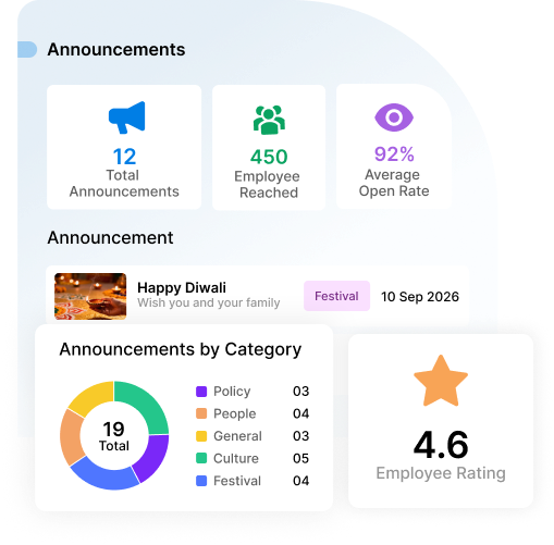  Create Announcements in One Place