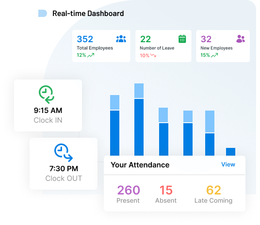 Dashboards That Talk Like Humans