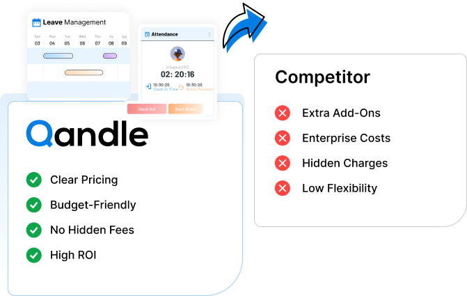  Simplify HR Management with a User-Friendly Interface