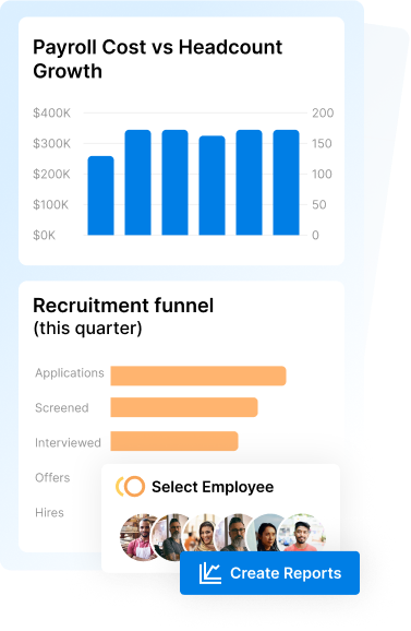 Essential HR Reports Every Organization Should Track