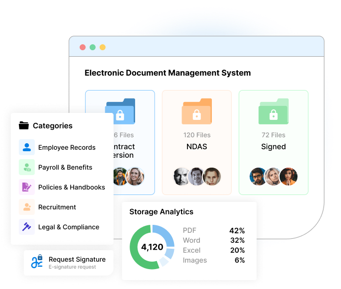 #1 Electronic Document Management System