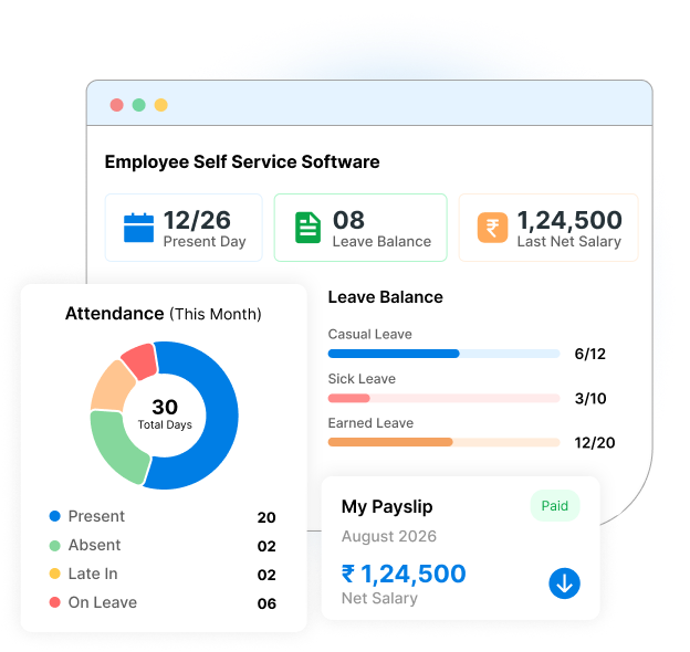  A Complete Employee Self Service Portal for Modern Workforces