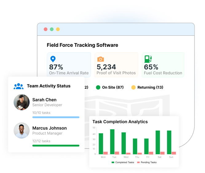 #1 Attendance Management Software