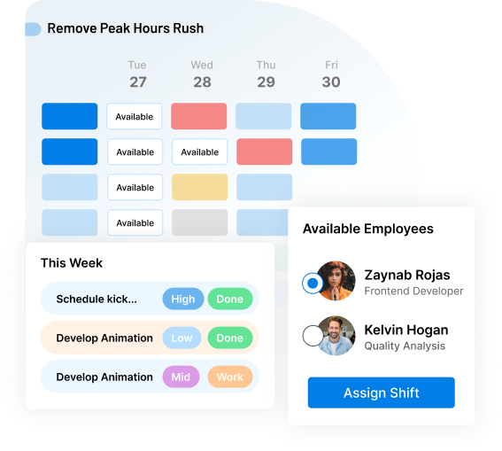 Forecast Peak Hours Like a pro