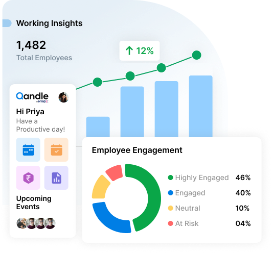  Future-Ready HR Technology 